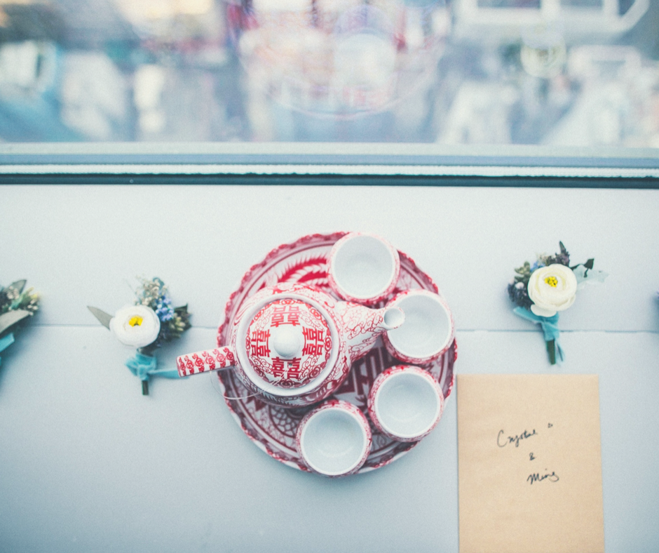 Les accessoires indispensables pour le thé