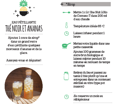 Recette d'une eau pétillante thé noir et ananas