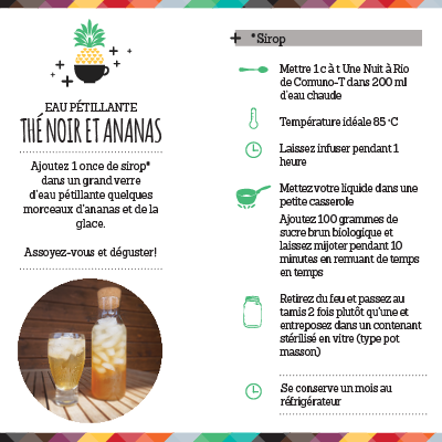 Recette d'une eau pétillante thé noir et ananas
